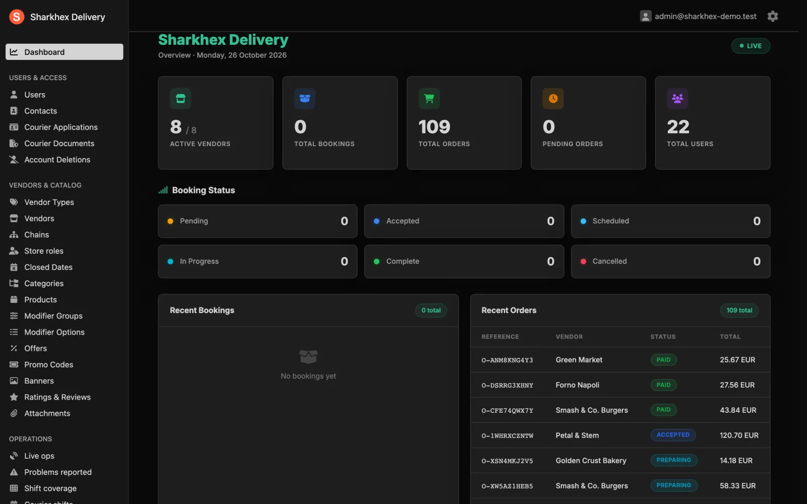 Dashboard