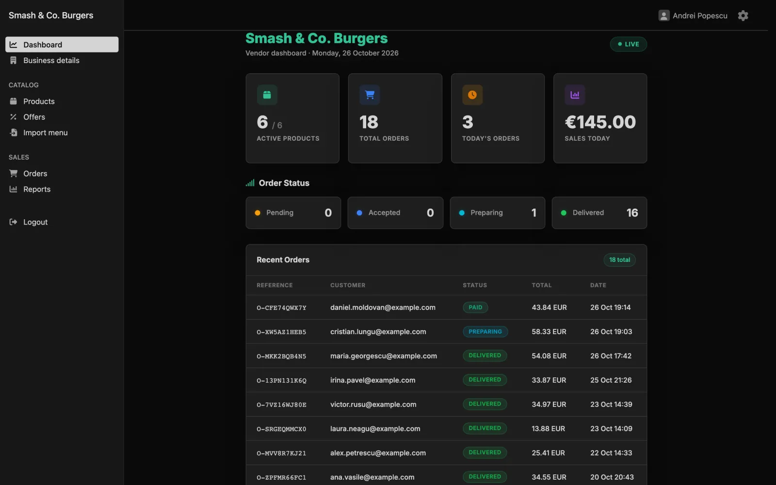 Store dashboard